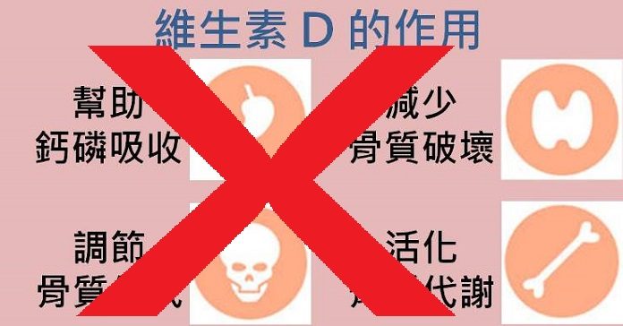 維他命D幫補鈣？ 科學家：沒有差。