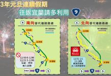 元旦連假國5易壅塞 替代道路一次看 圖/交通部提供