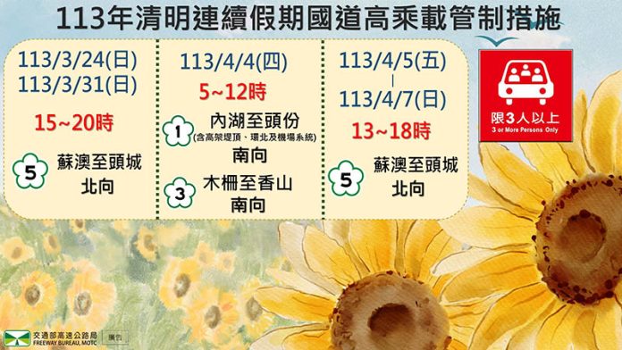 圖/台北市政府提供