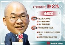 台灣戰情室/台海安全亮橘燈 第一島鏈3場軍演圍堵誰?(陸文浩) (圖/獨家報導)